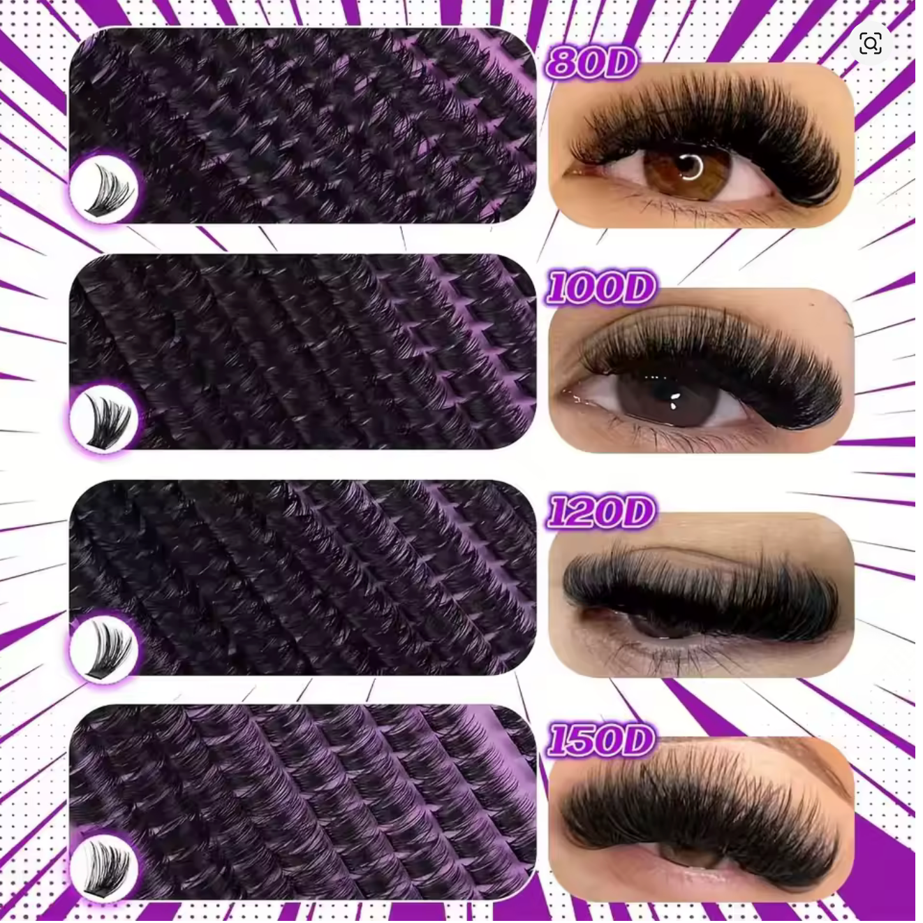 UnleashTheBeauty™ Lash Extension Kit